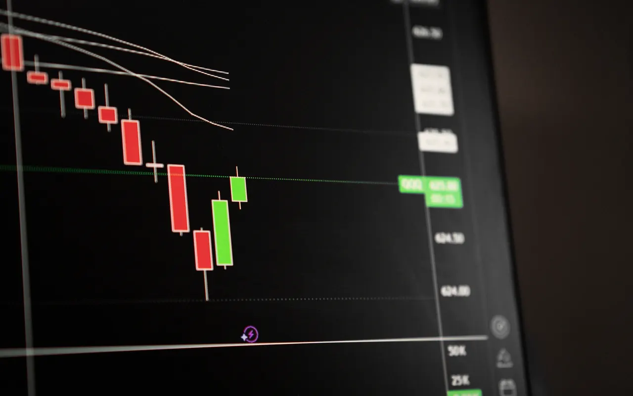 Pantalla de ordenador con un gráfico de velas japonesas y varias medias móviles